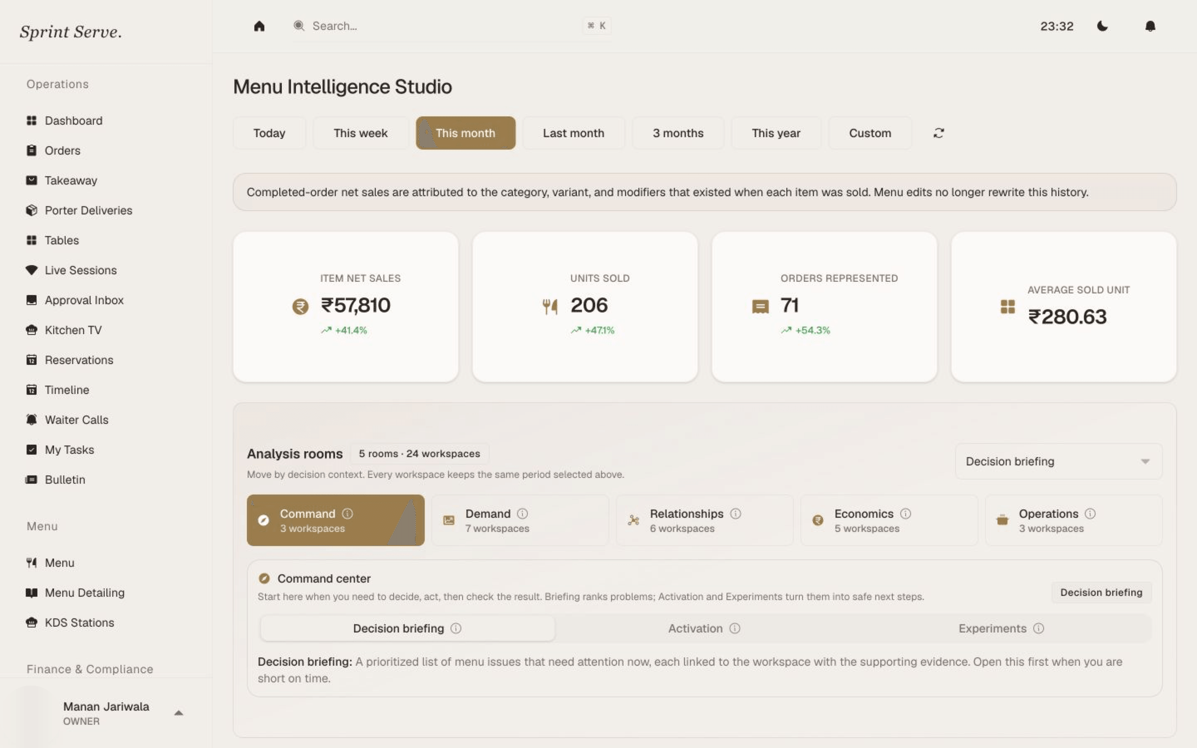 Menu Intelligence insights showing item performance and where the menu can improve