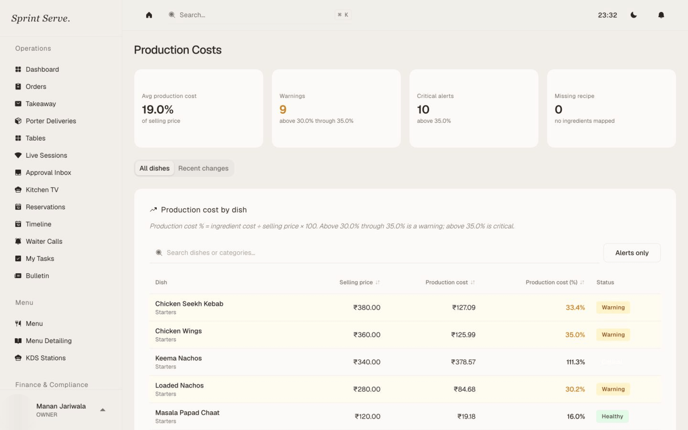 Production cost vs selling price with yellow and red alerts for high food cost