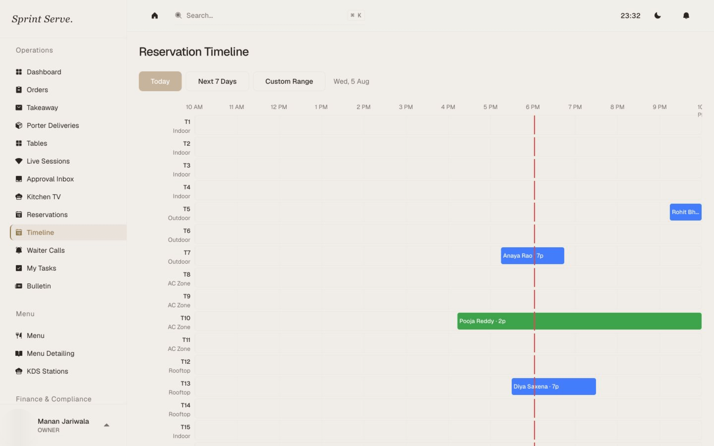 Reservations timeline for upcoming arrivals and table preparation