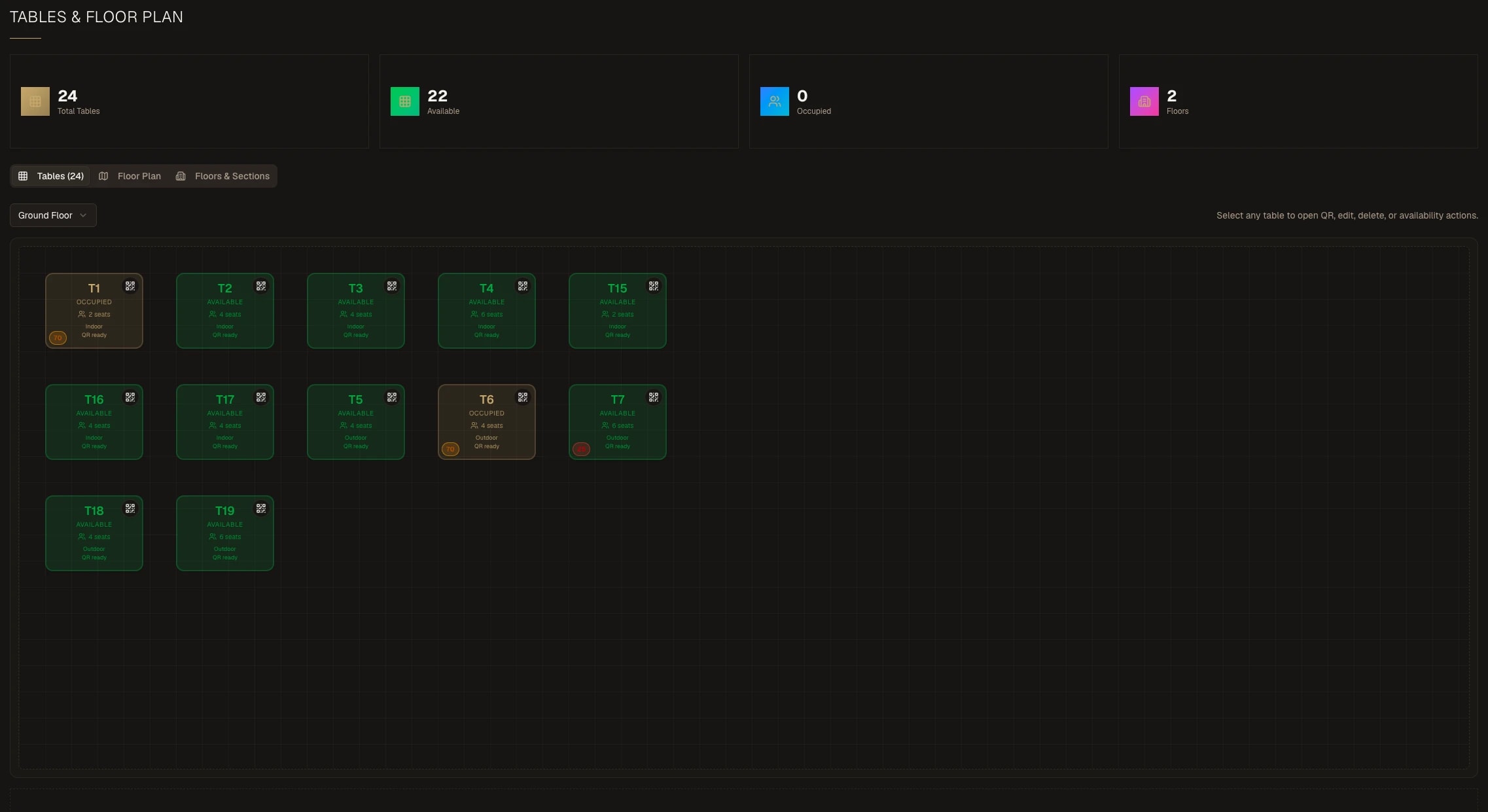 Floor map with table status and live sessions